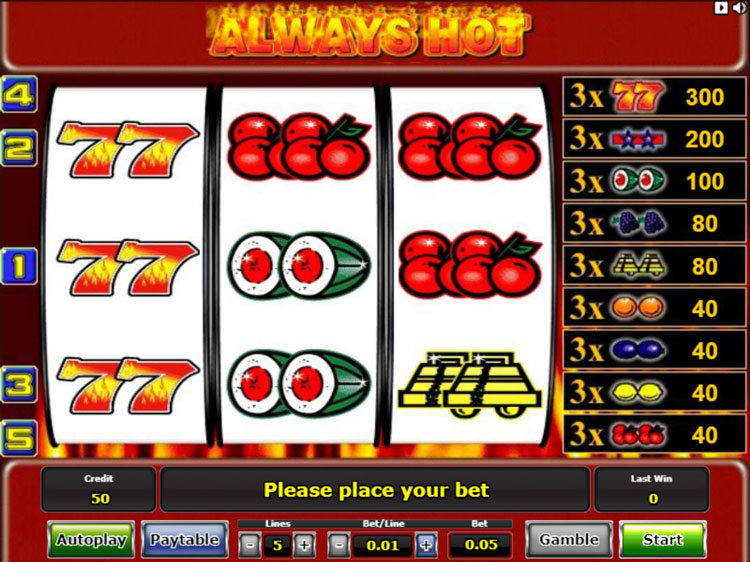 Slot machine Always Hot (हमेशा गर्म )