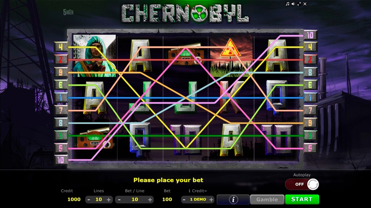 Slot machine Chernobyl (चेरनोबिल)