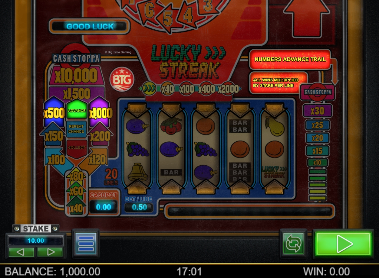 Slot machine Lucky Streak (लकी स्ट्रीक)
