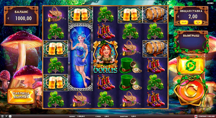 Slot machine O’Bryans’ Funland (ओ'ब्रायन का फनलैंड)