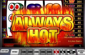Slot machine Always Hot (Sempre quente)